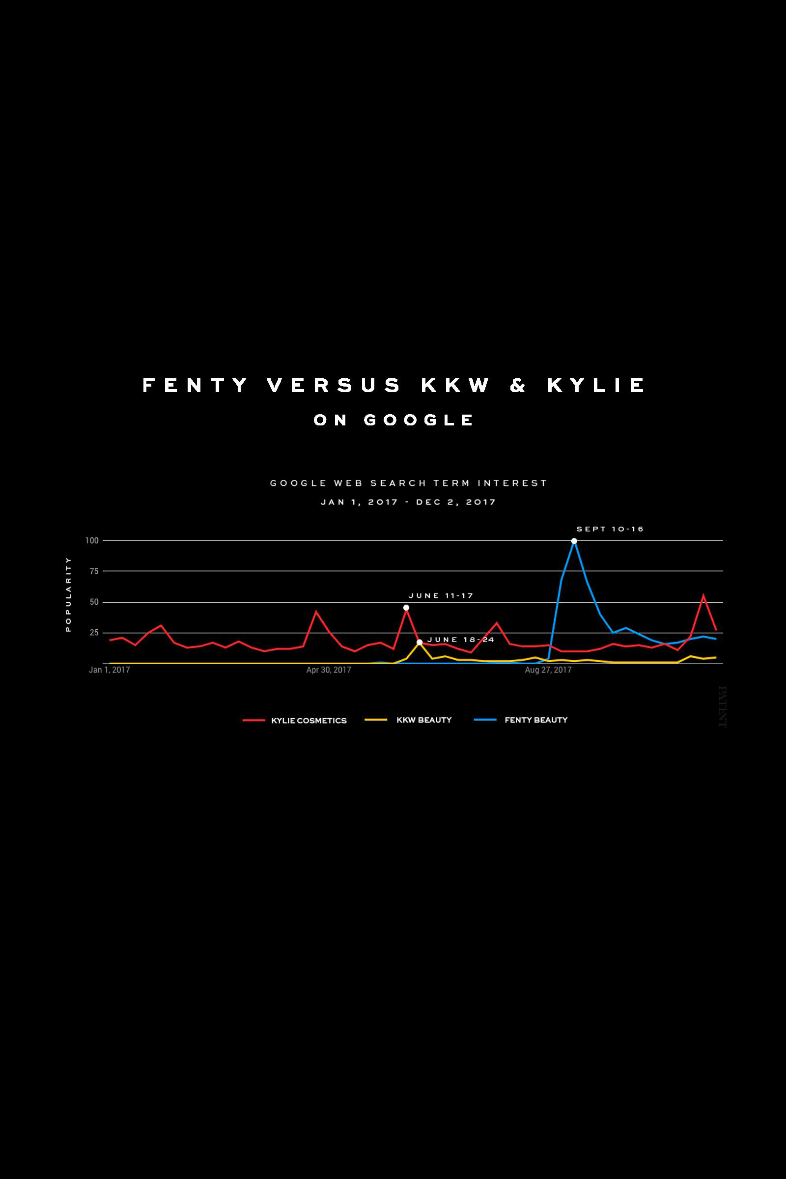 Stunna,-Fenty-Beauty-s-Performance-Is-the-Jolt-the-Beauty-Industry-Needed-page-007a