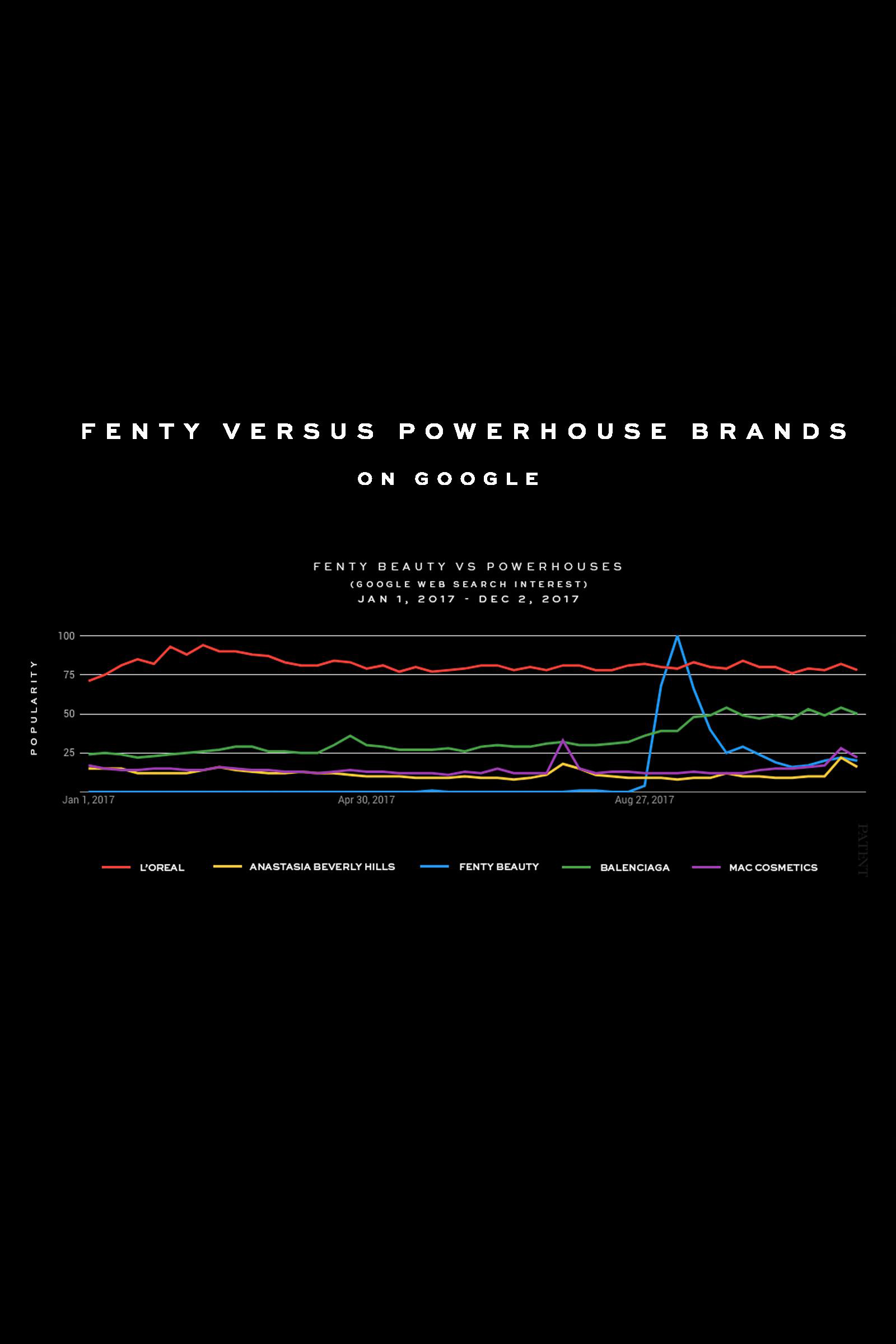 Stunna,-Fenty-Beauty-s-Performance-Is-the-Jolt-the-Beauty-Industry-Needed-page-008a